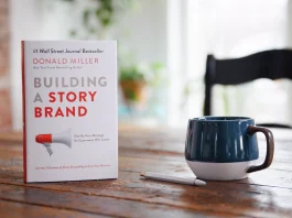 Memperdalam Pemahaman Marketing, Melalui Buku Tentang Marketing