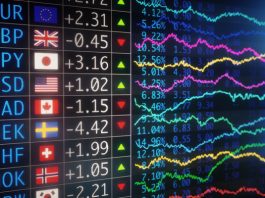 Mana yang Lebih Menguntungkan? Trading Saham, Forex, atau Cryptocurrency