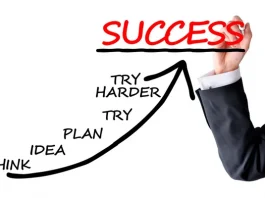 Motivasi Berbisnis Mandiri Meningkat Tajam dengan Tips Ini!
