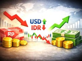 Nilai Tukar Rupiah Tertekan, Konflik Global dan Harga Minyak Jadi Pemicu